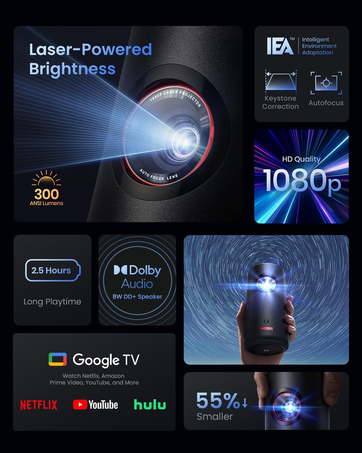 Capsule 3 Laser | Laser-Powered Mini Projector